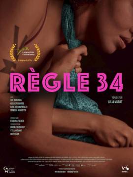 Rule 34 – 2023 izle